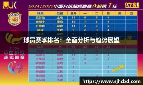 BG大游官网