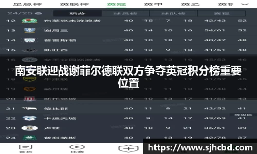 南安联迎战谢菲尔德联双方争夺英冠积分榜重要位置