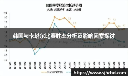 韩国与卡塔尔比赛胜率分析及影响因素探讨